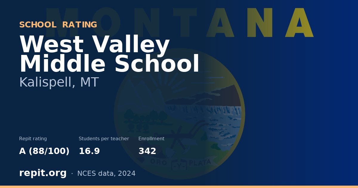 West Valley Middle School, Kalispell, MT — Repit school rating A (88/100)
