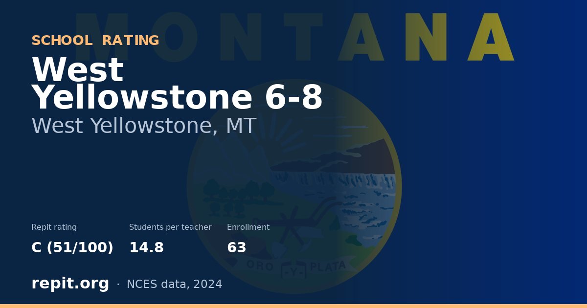 West Yellowstone 6-8, West Yellowstone, MT — Repit school rating C (51/100)