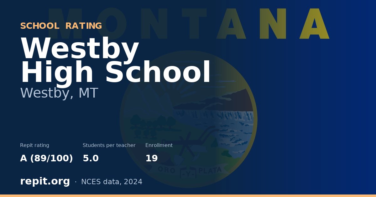 Westby High School, Westby, MT — Repit school rating A (89/100)