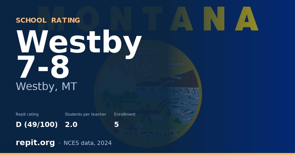 Westby 7-8, Westby, MT — Repit school rating D (49/100)