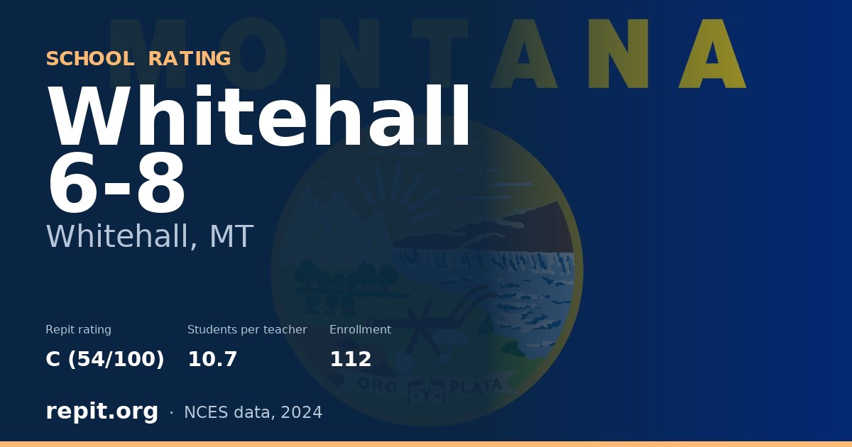 Whitehall 6-8, Whitehall, MT — Repit school rating C (54/100)