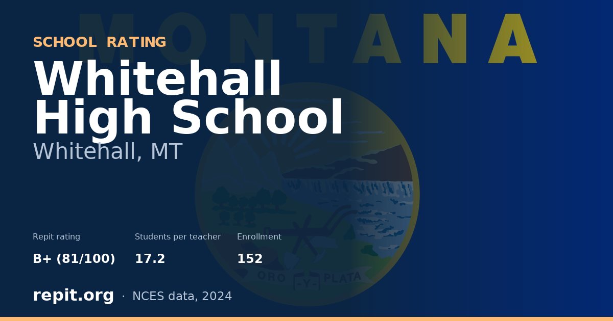 Whitehall High School, Whitehall, MT — Repit school rating B+ (81/100)