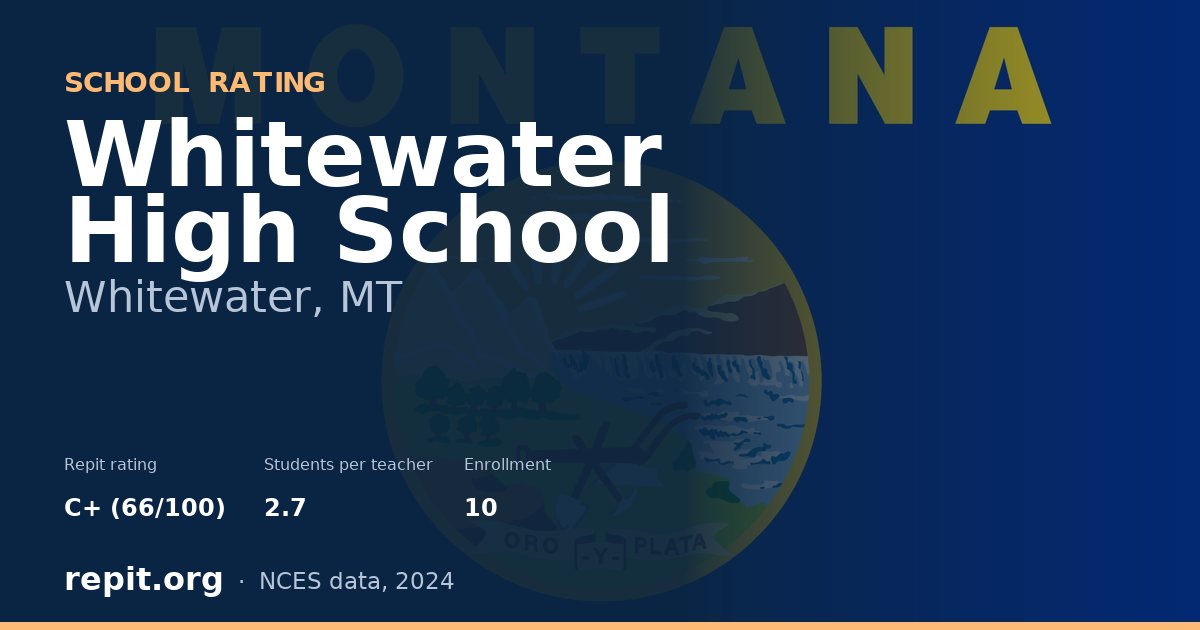 Whitewater High School, Whitewater, MT — Repit school rating C+ (66/100)