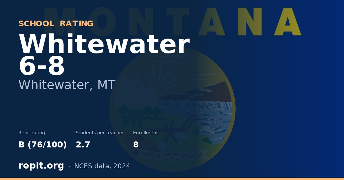 Whitewater 6-8, Whitewater, MT — Repit school rating B (76/100)