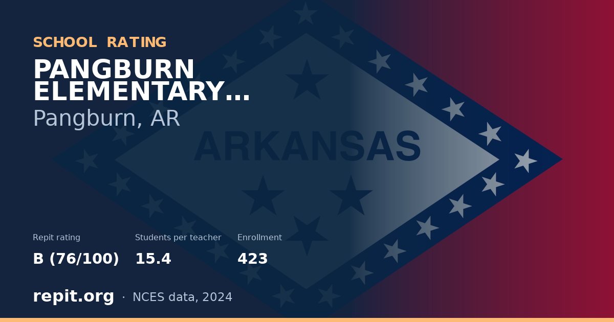 PANGBURN ELEMENTARY SCHOOL, Pangburn, AR — Repit school rating B (76/100)