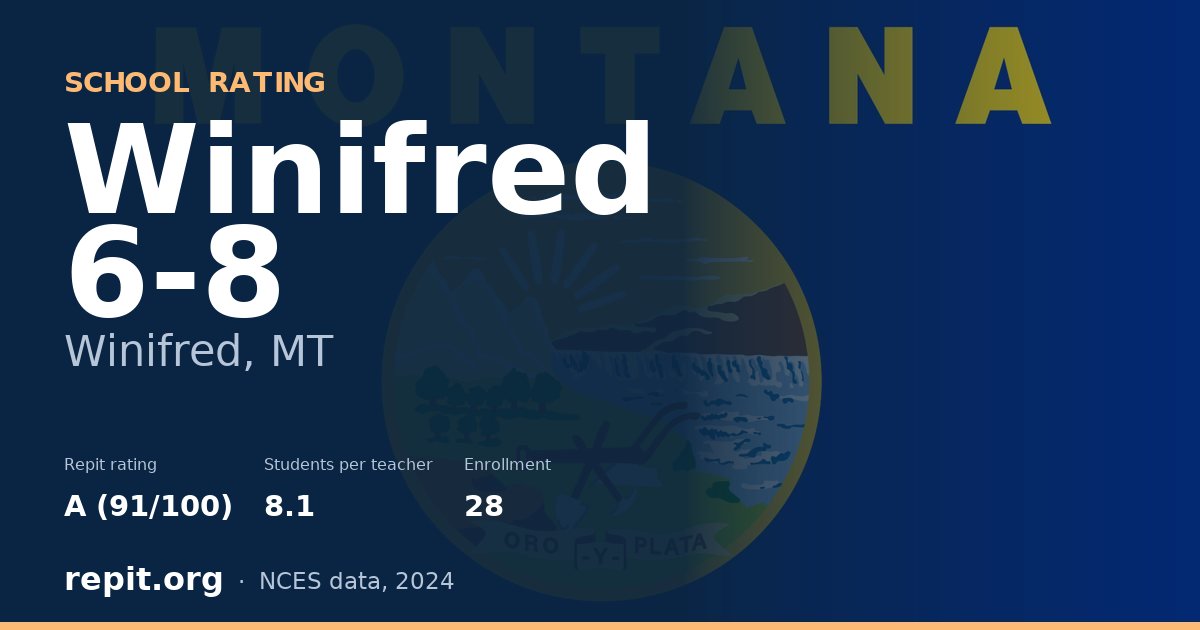 Winifred 6-8, Winifred, MT — Repit school rating A (91/100)