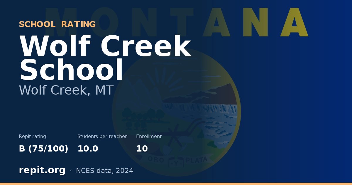 Wolf Creek School, Wolf Creek, MT — Repit school rating B (75/100)
