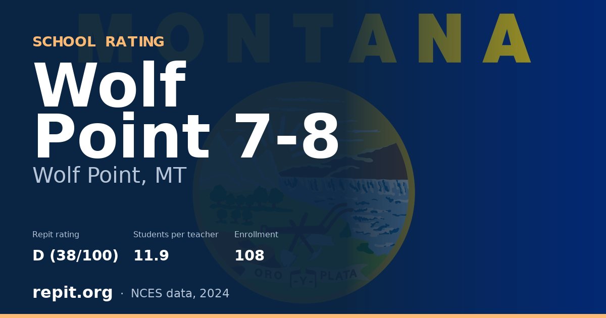 Wolf Point 7-8, Wolf Point, MT — Repit school rating D (38/100)