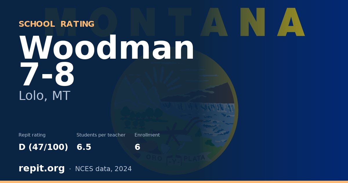 Woodman 7-8, Lolo, MT — Repit school rating D (47/100)
