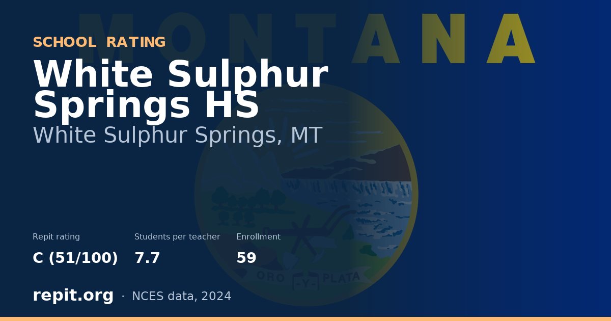 White Sulphur Springs HS, White Sulphur Springs, MT — Repit school rating C (51/100)