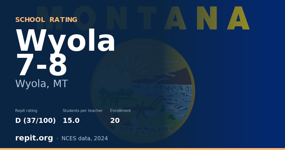 Wyola 7-8, Wyola, MT — Repit school rating D (37/100)