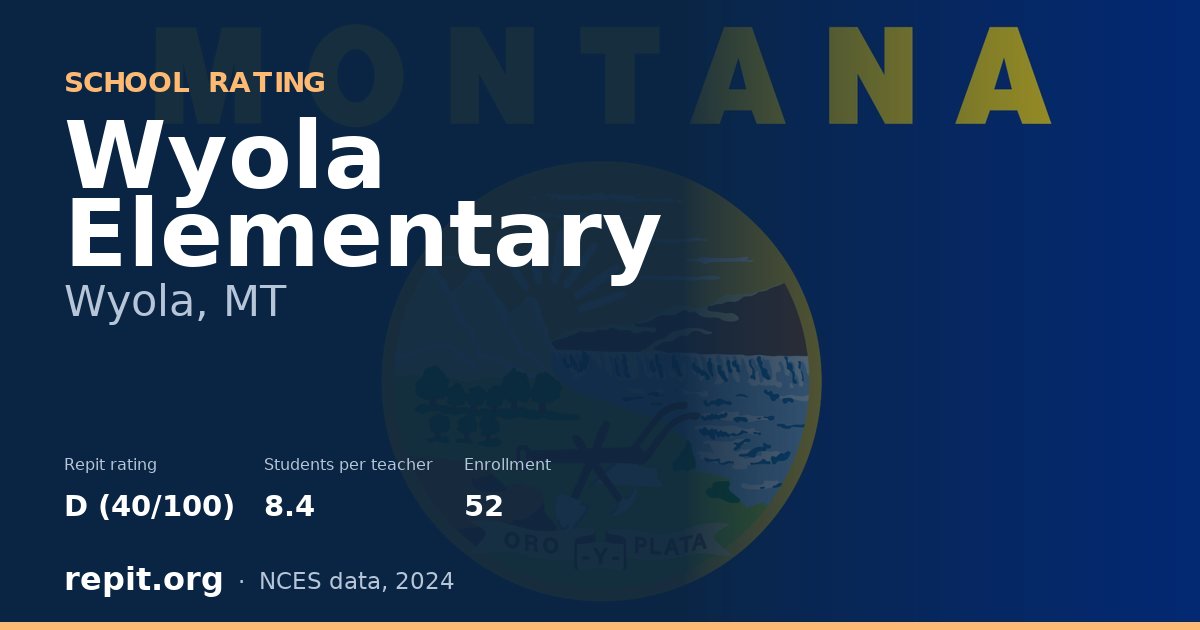 Wyola Elementary, Wyola, MT — Repit school rating D (40/100)