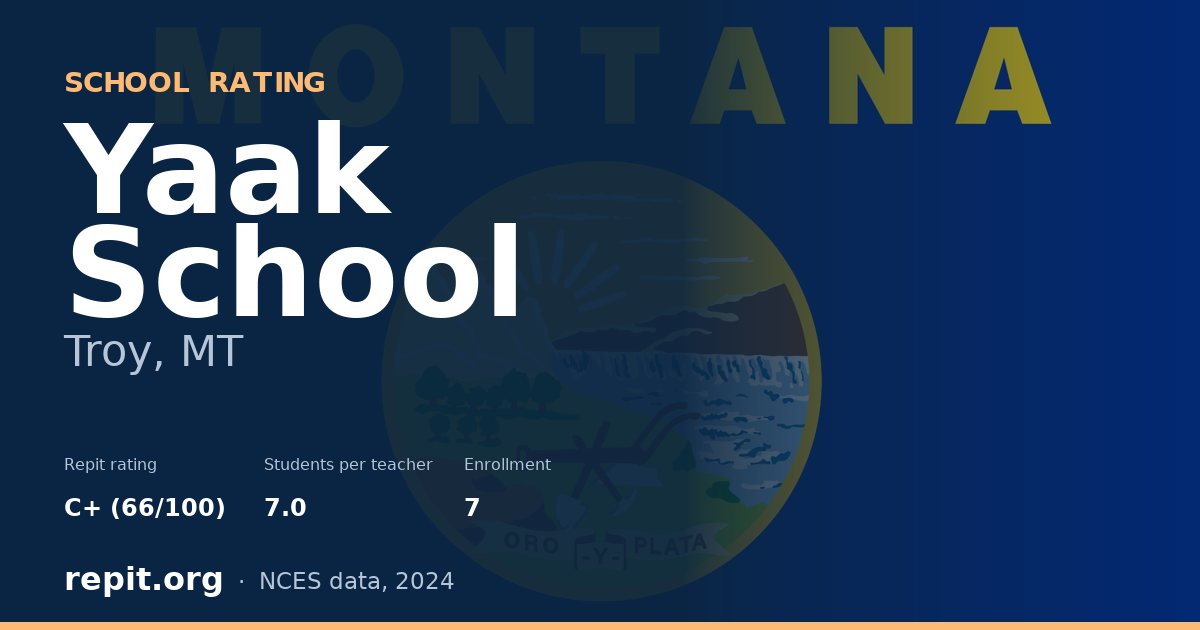 Yaak School, Troy, MT — Repit school rating C+ (66/100)