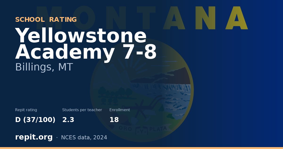 Yellowstone Academy 7-8, Billings, MT — Repit school rating D (37/100)
