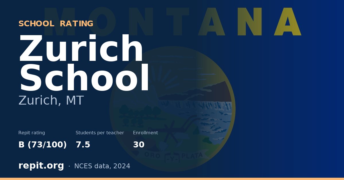 Zurich School, Zurich, MT — Repit school rating B (73/100)