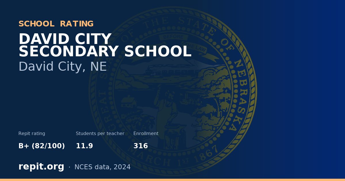 DAVID CITY SECONDARY SCHOOL, David City, NE — Repit school rating B+ (82/100)