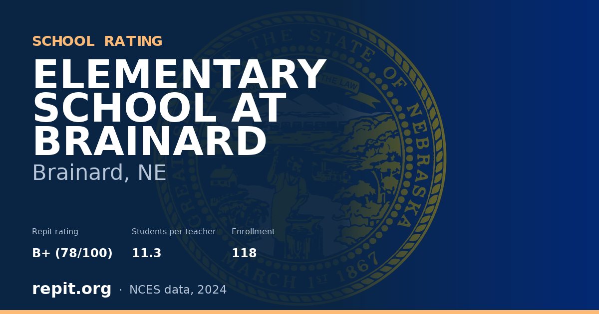 ELEMENTARY SCHOOL AT BRAINARD, Brainard, NE — Repit school rating B+ (78/100)