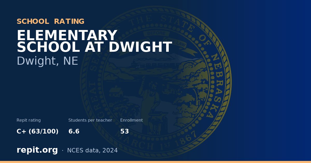 ELEMENTARY SCHOOL AT DWIGHT, Dwight, NE — Repit school rating C+ (63/100)