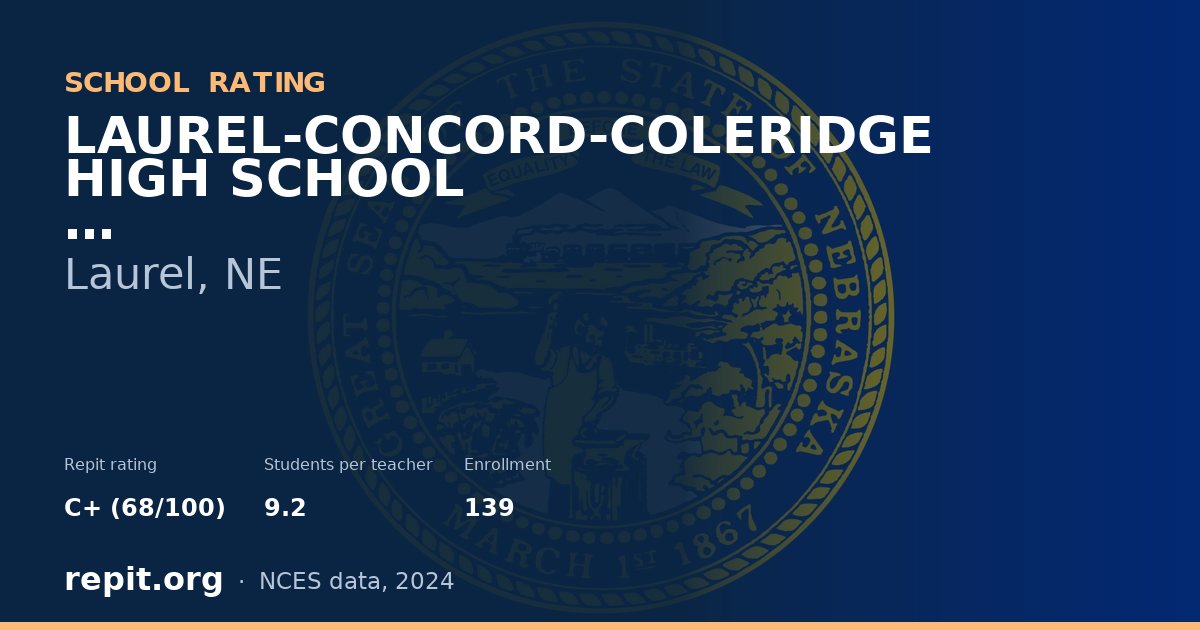 LAUREL-CONCORD-COLERIDGE HIGH SCHOOL, Laurel, NE — Repit school rating C+ (68/100)