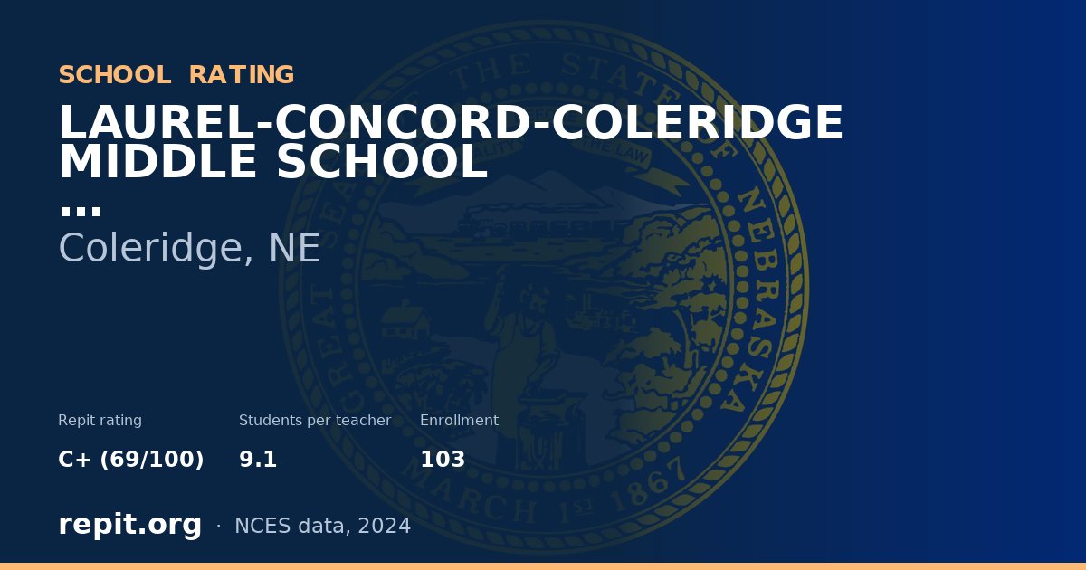 LAUREL-CONCORD-COLERIDGE MIDDLE SCHOOL, Coleridge, NE — Repit school rating C+ (69/100)