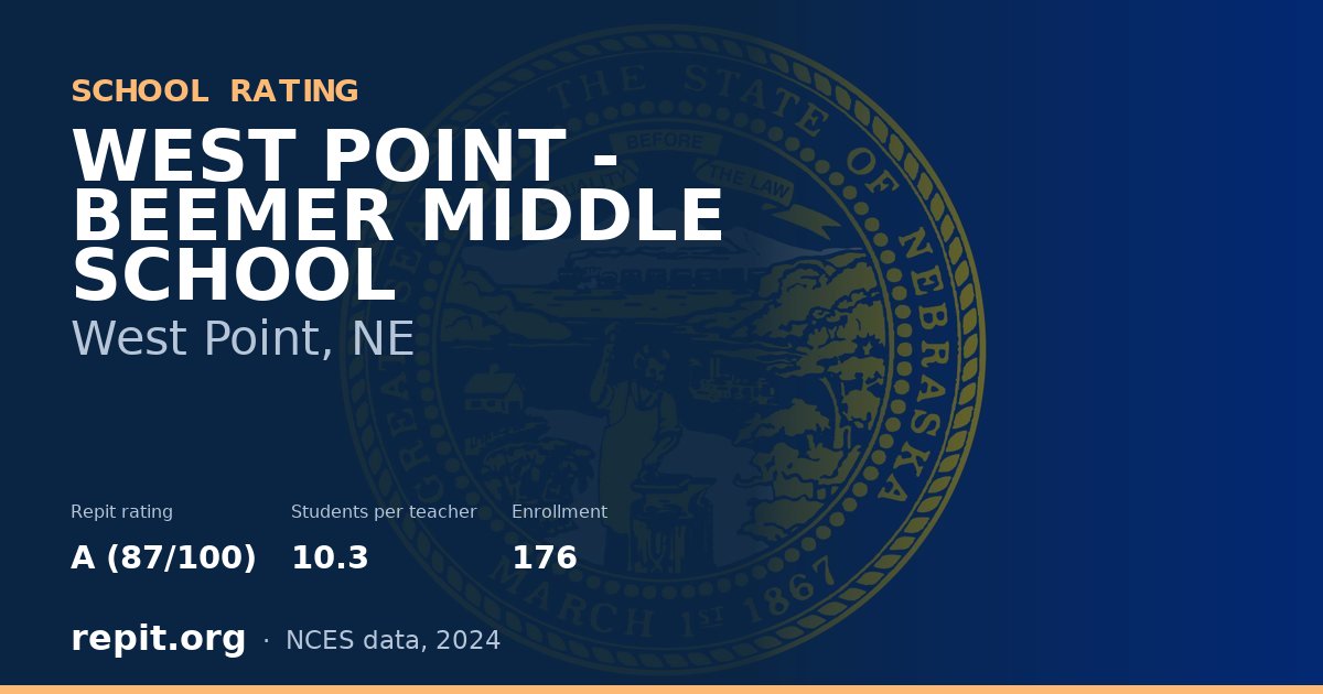 WEST POINT - BEEMER MIDDLE SCHOOL, West Point, NE — Repit school rating A (87/100)