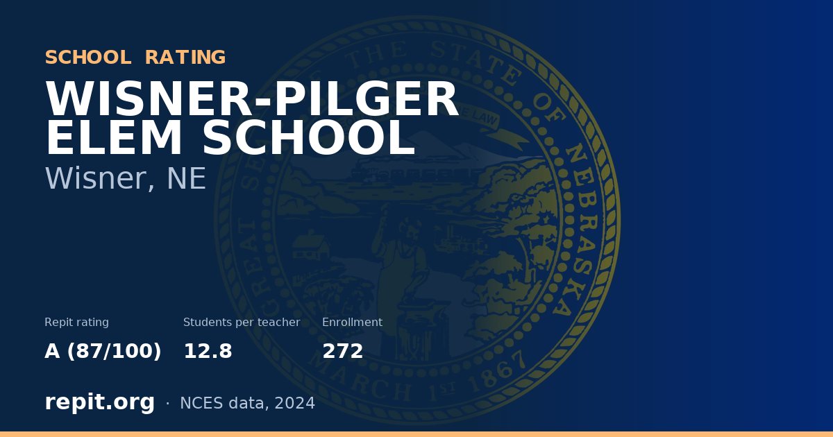 WISNER-PILGER ELEM SCHOOL, Wisner, NE — Repit school rating A (87/100)