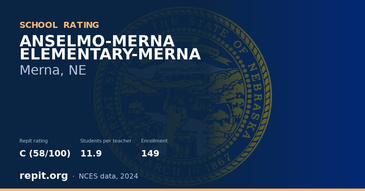 ANSELMO-MERNA ELEMENTARY-MERNA, Merna, NE — Repit school rating C (58/100)