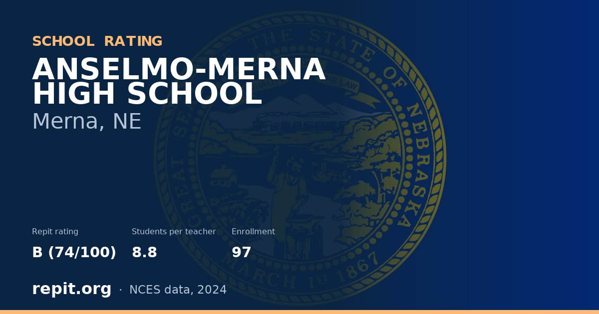 ANSELMO-MERNA HIGH SCHOOL, Merna, NE — Repit school rating B (74/100)