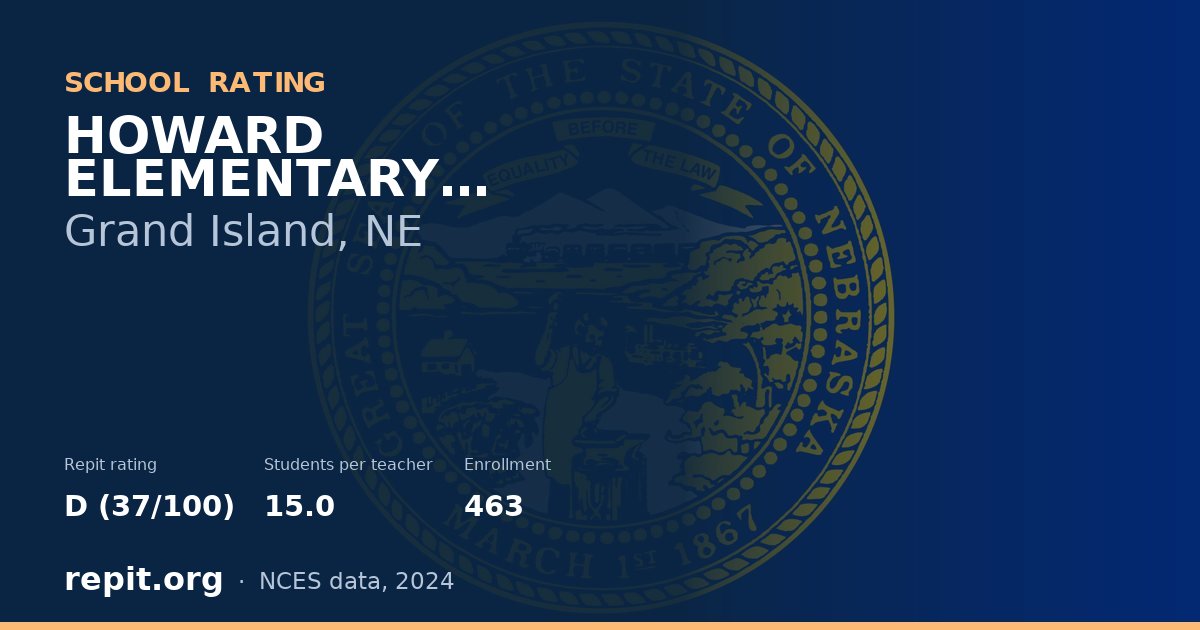 HOWARD ELEMENTARY SCHOOL, Grand Island, NE — Repit school rating D (37/100)