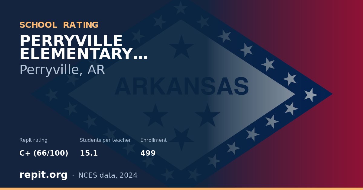 PERRYVILLE ELEMENTARY SCHOOL, Perryville, AR — Repit school rating C+ (66/100)