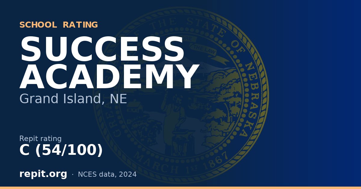 SUCCESS ACADEMY, Grand Island, NE — Repit school rating C (54/100)