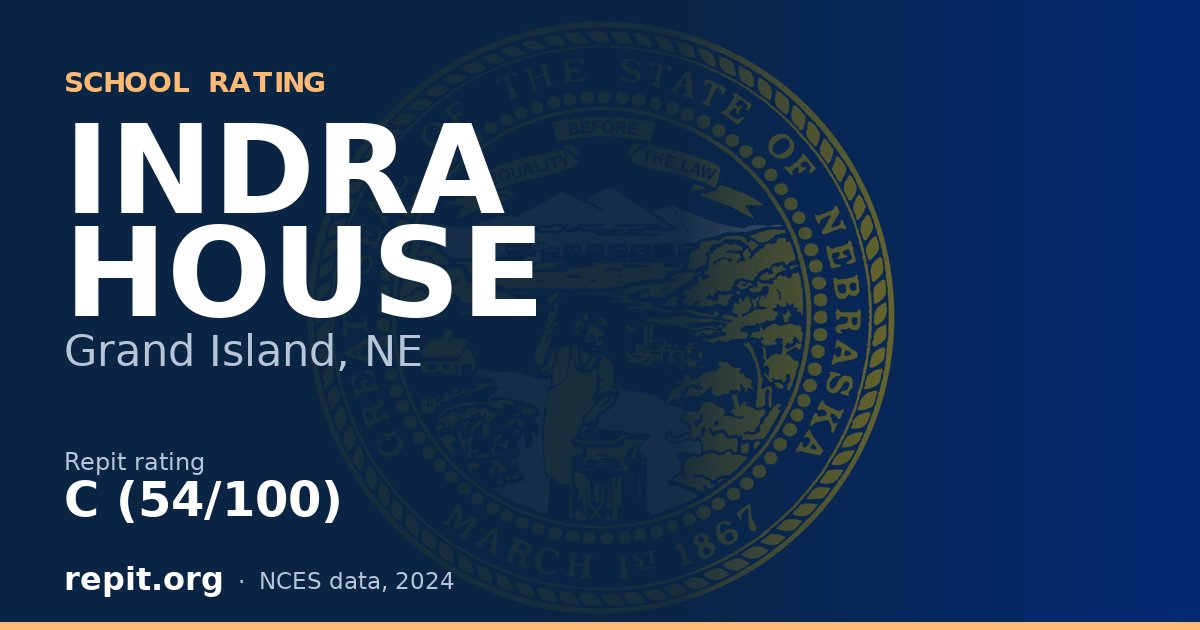 INDRA HOUSE, Grand Island, NE — Repit school rating C (54/100)