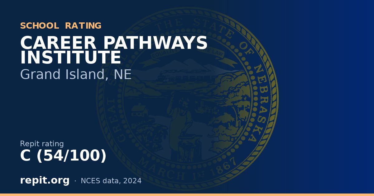 CAREER PATHWAYS INSTITUTE, Grand Island, NE — Repit school rating C (54/100)