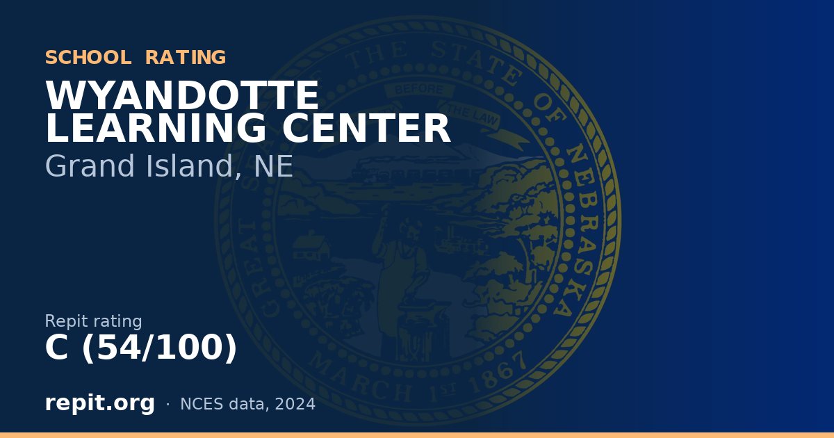 WYANDOTTE LEARNING CENTER, Grand Island, NE — Repit school rating C (54/100)