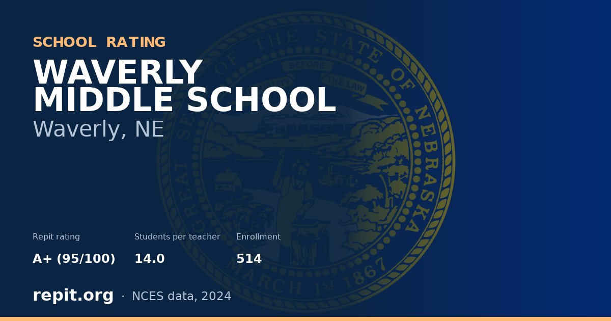 WAVERLY MIDDLE SCHOOL, Waverly, NE — Repit school rating A+ (95/100)