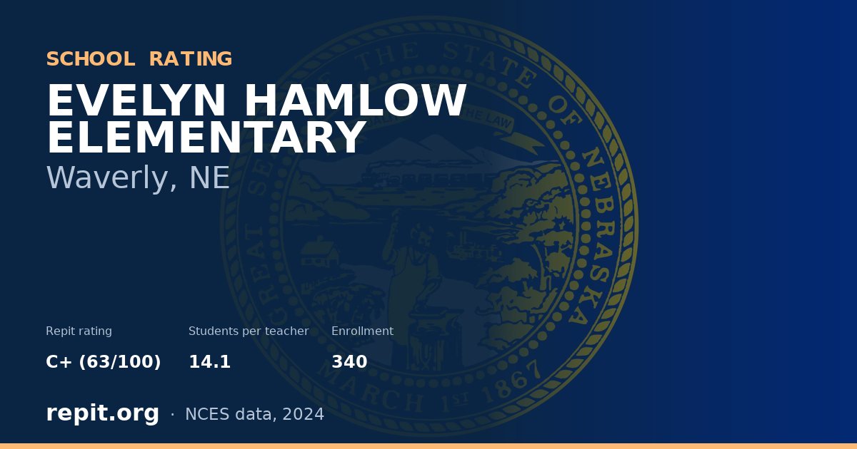 EVELYN HAMLOW ELEMENTARY, Waverly, NE — Repit school rating C+ (63/100)