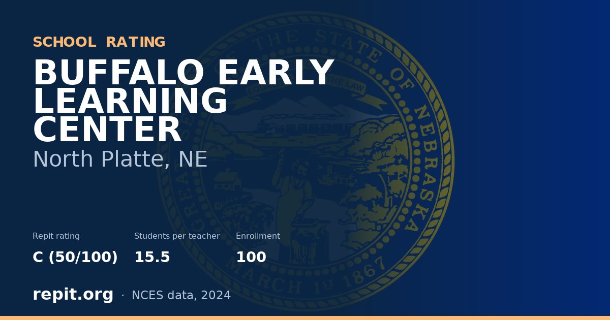 BUFFALO EARLY LEARNING CENTER, North Platte, NE — Repit school rating C (50/100)
