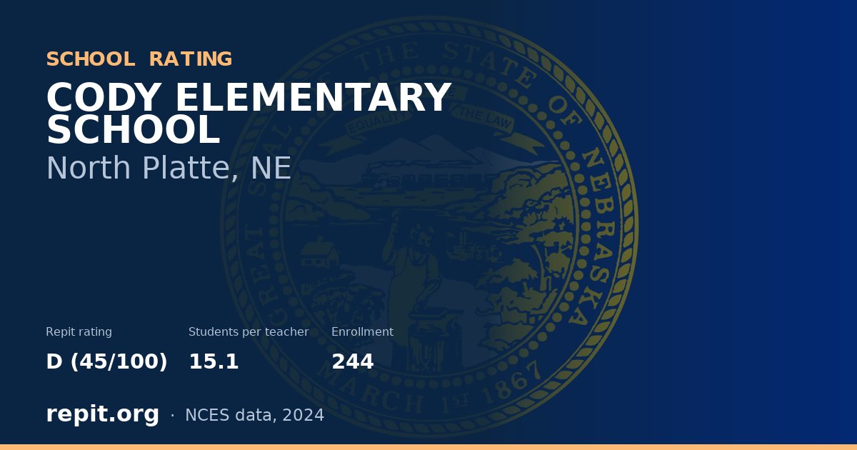 CODY ELEMENTARY SCHOOL, North Platte, NE — Repit school rating D (45/100)