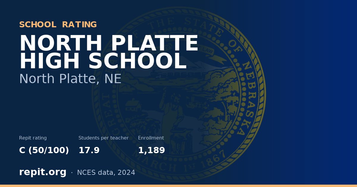 NORTH PLATTE HIGH SCHOOL, North Platte, NE — Repit school rating C (50/100)