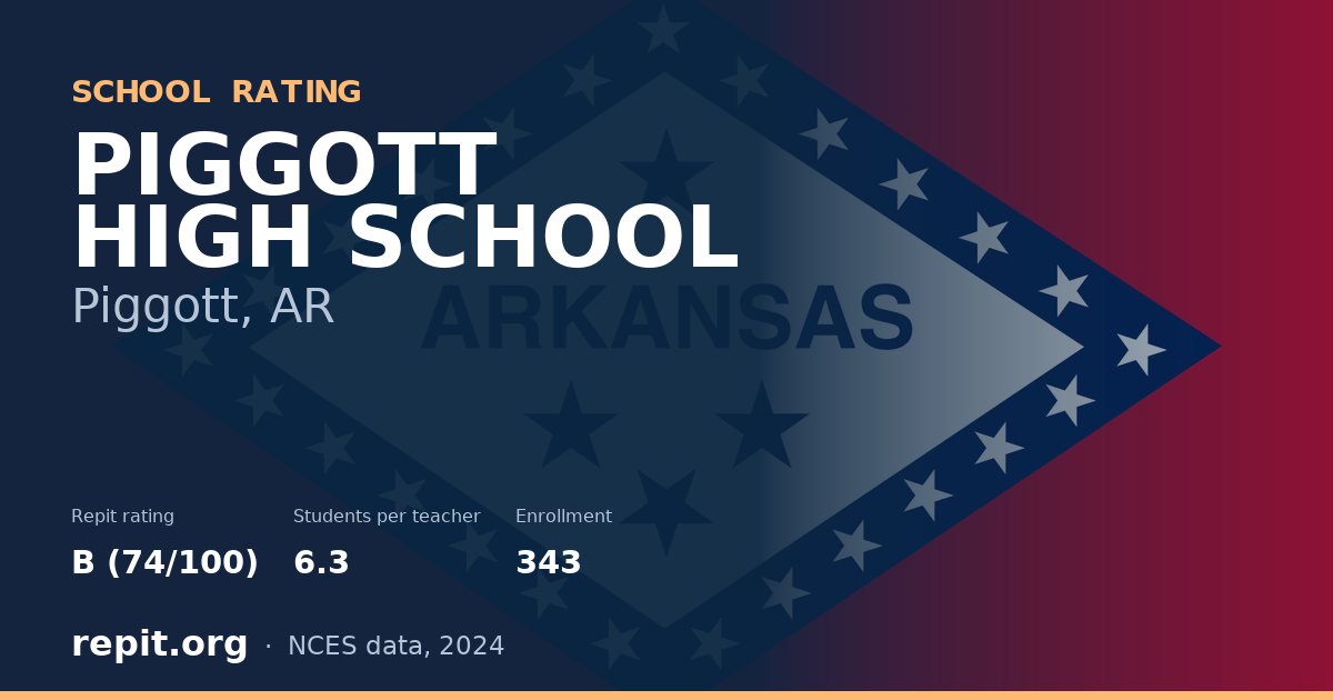 PIGGOTT HIGH SCHOOL, Piggott, AR — Repit school rating B (74/100)