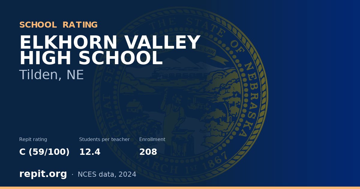 ELKHORN VALLEY HIGH SCHOOL, Tilden, NE — Repit school rating C (59/100)
