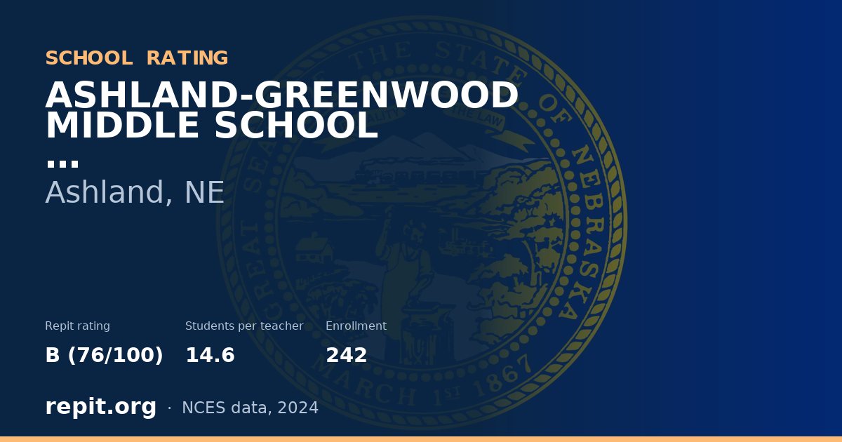ASHLAND-GREENWOOD MIDDLE SCHOOL, Ashland, NE — Repit school rating B (76/100)