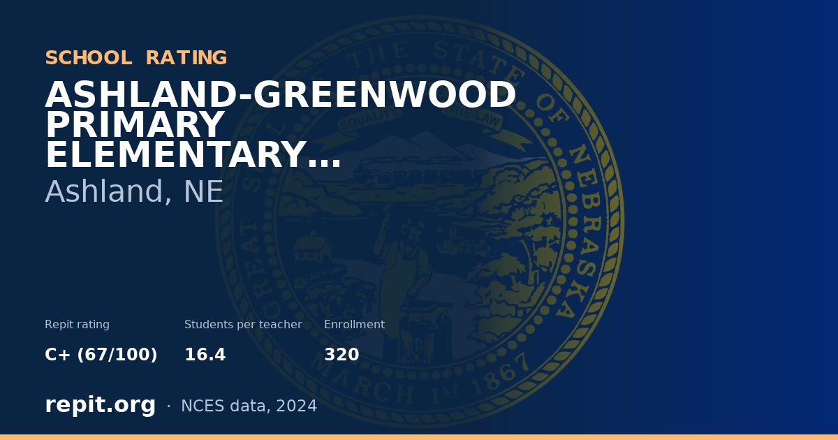 ASHLAND-GREENWOOD PRIMARY ELEMENTARY, Ashland, NE — Repit school rating C+ (67/100)