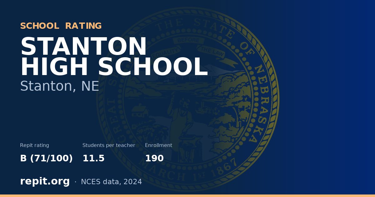 STANTON HIGH SCHOOL, Stanton, NE — Repit school rating B (71/100)