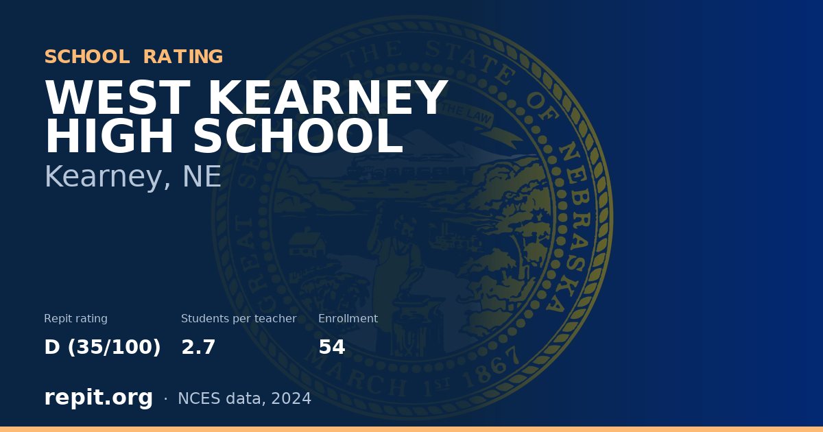 WEST KEARNEY HIGH SCHOOL, Kearney, NE — Repit school rating D (35/100)