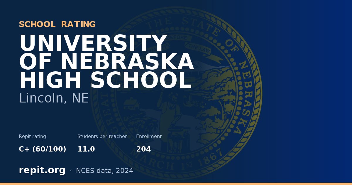 UNIVERSITY OF NEBRASKA HIGH SCHOOL, Lincoln, NE — Repit school rating C+ (60/100)