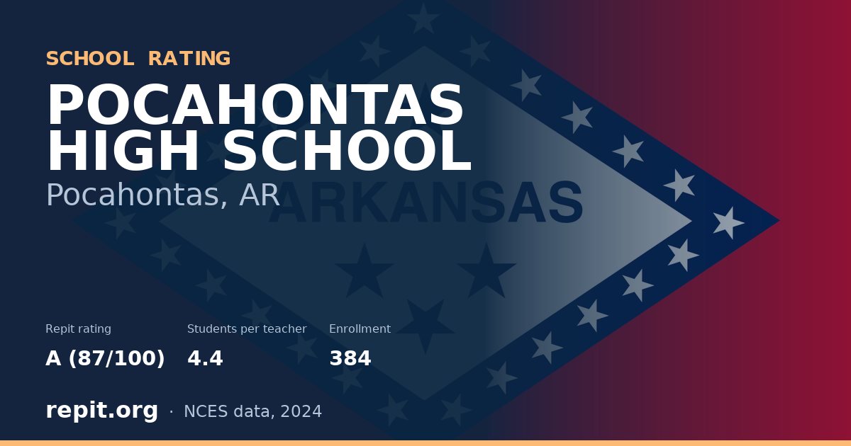 POCAHONTAS HIGH SCHOOL, Pocahontas, AR — Repit school rating A (87/100)