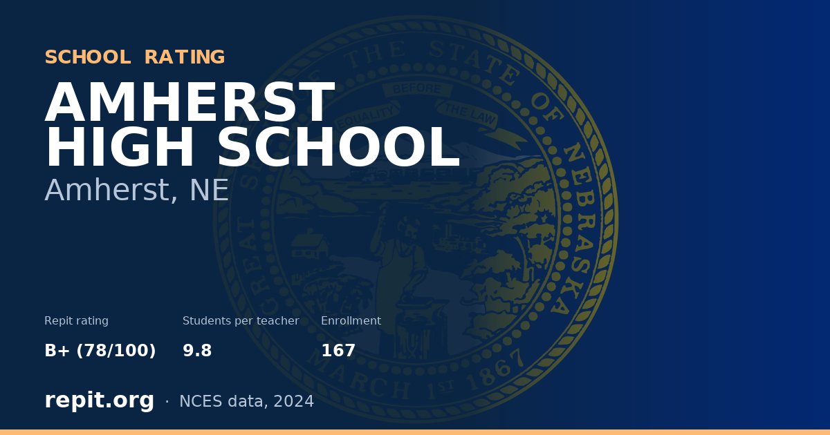 AMHERST HIGH SCHOOL, Amherst, NE — Repit school rating B+ (78/100)