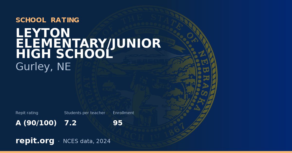 LEYTON ELEMENTARY/JUNIOR HIGH SCHOOL, Gurley, NE — Repit school rating A (90/100)