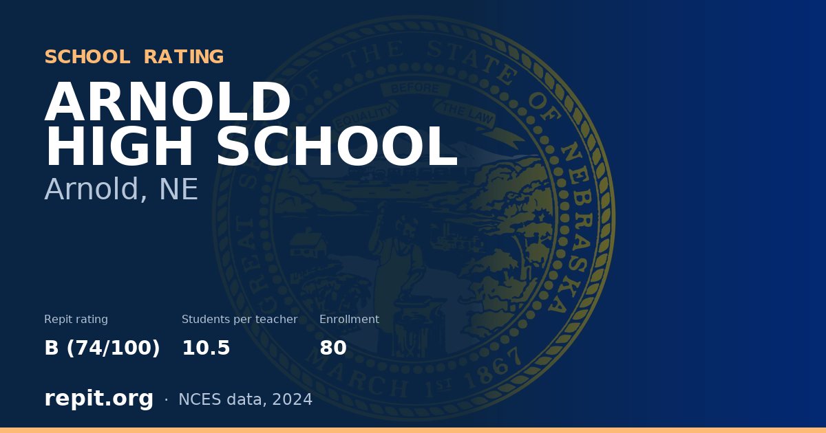 ARNOLD HIGH SCHOOL, Arnold, NE — Repit school rating B (74/100)